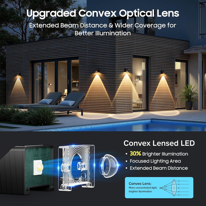 LET MY Solar Fence Lights Outdoor 8 Pack - Brighter Focused Lens, Cold White & Warm Light Fence Solar Lights Outdoor Waterproof, Auto ON/Off Deck Lighting for Wall, Patio, Backyard, Step, Railing - Image 2